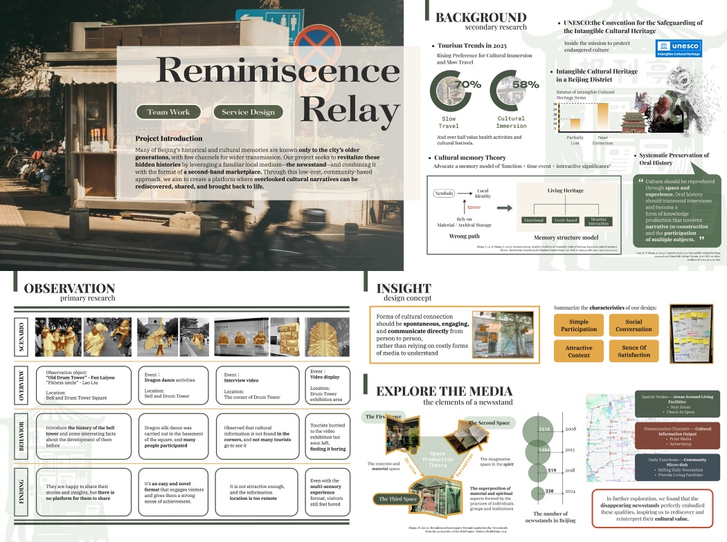 Reminiscence Relay