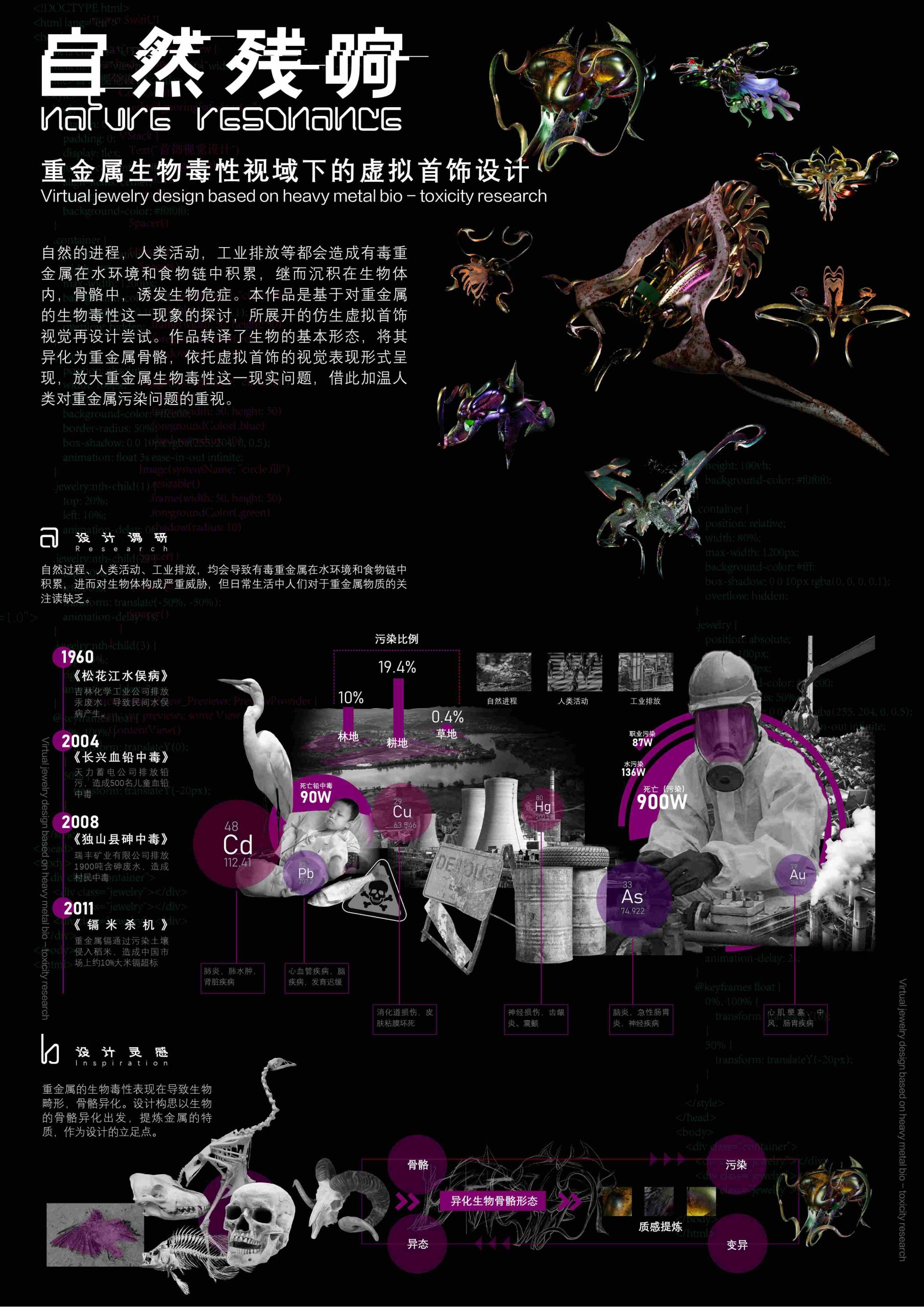 自然残响—重金属生物毒性视域下的虚拟首饰设计