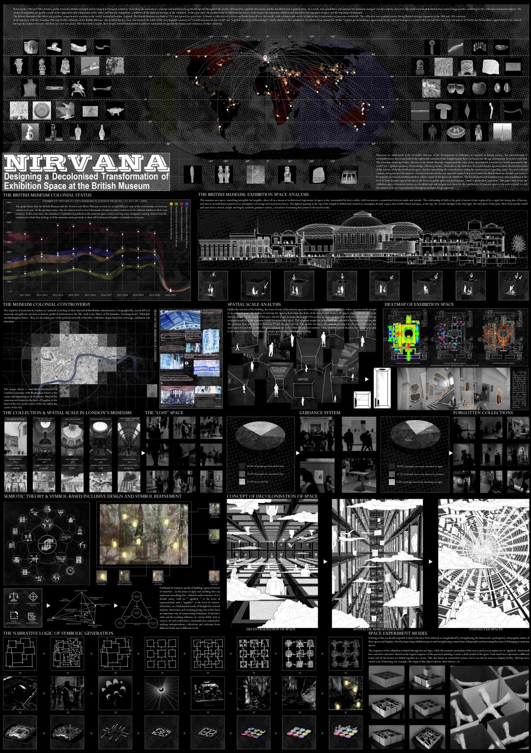 NIRVANA